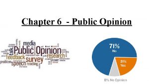 Chapter 6 Public Opinion 1 Public Opinion The
