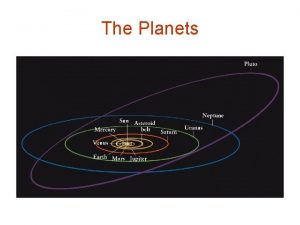 The Planets Planets and the Sun Two Groups