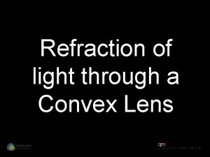 Refraction of light through a Convex Lens Lens