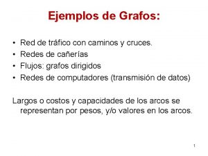 Ejemplos de Grafos Red de trfico con caminos