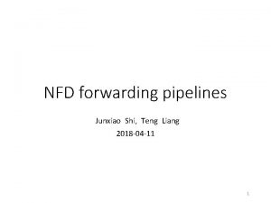 NFD forwarding pipelines Junxiao Shi Teng Liang 2018