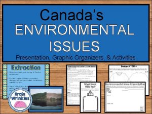 Canadas ENVIRONMENTAL ISSUES Presentation Graphic Organizers Activities STANDARDS