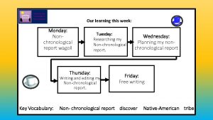 Wagoll non chronological report