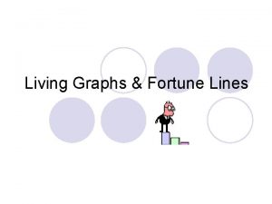 Living Graphs Fortune Lines RationaleImportance Living graphs fortune