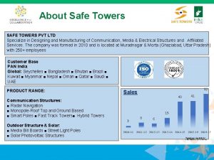 About Safe Towers SAFE TOWERS PVT LTD Specialize