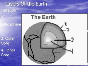 Layers Of the Earth 1 Mantle 2 Lithosphere