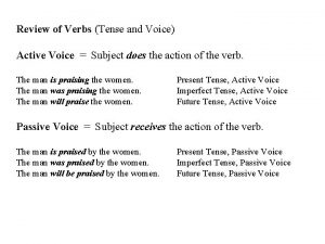 Review of Verbs Tense and Voice Active Voice