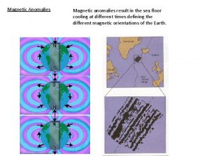 Magnetic Anomalies Magnetic anomalies result in the sea