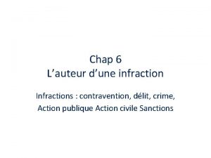 Chap 6 Lauteur dune infraction Infractions contravention dlit