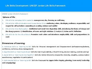 Life Skills Development UNICEF Jordan Life Skills framework