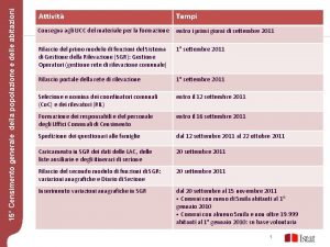 15 Censimento generale della popolazione e delle abitazioni