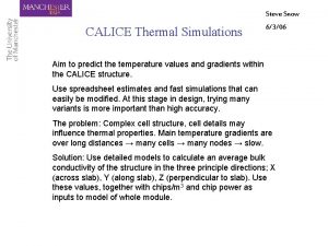 Steve Snow CALICE Thermal Simulations 6306 Aim to