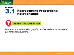 Representing proportional relationships