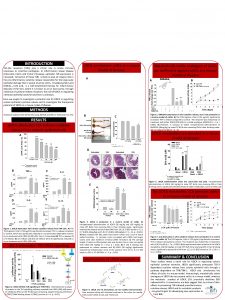 Ursodeoxycholic acid inhibits colonic mucosal cytokine release and