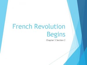 French Revolution Begins Chapter 3 Section 2 Focus