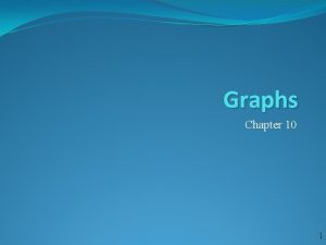 Graphs Chapter 10 1 Chapter Summary Graphs and