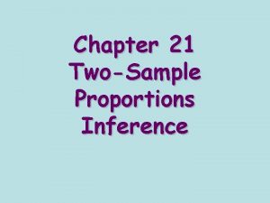 Chapter 21 TwoSample Proportions Inference Steps for doing