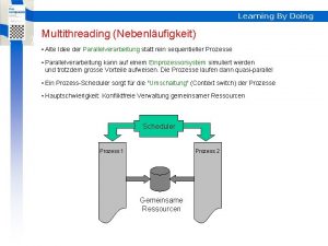 Learning By Doing Multithreading Nebenlufigkeit Alte Idee der