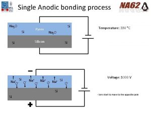 Nabertherm controller s27