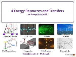 4 Energy Resources and Transfers 4 A Energy