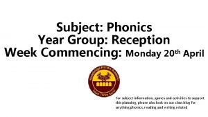 Subject Phonics Year Group Reception Week Commencing Monday