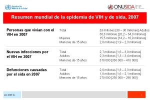 Resumen mundial de la epidemia de VIH y