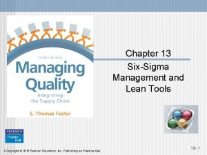 Chapter 13 SixSigma Management and Lean Tools Copyright