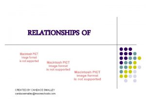 RELATIONSHIPS OF CREATED BY CANDACE SMALLEY candacesmalleymooreschools com