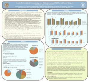 Health Professionals Knowledge and Attitudes toward NSSI in