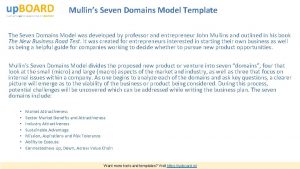 Mullins seven domains model