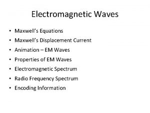 Electromagnetic Waves Maxwells Equations Maxwells Displacement Current Animation