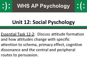 WHS AP Psychology Unit 12 Social Pyschology Essential