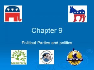 Chapter 9 Political Parties and politics Political Parties