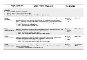 Mobiliser le langage dans toutes ses dimensions LES