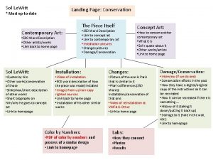 Sol Le Witt Landing Page Conservation Most uptodate