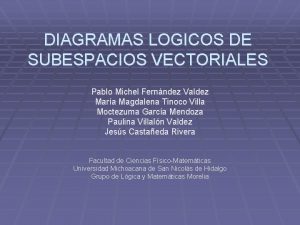 DIAGRAMAS LOGICOS DE SUBESPACIOS VECTORIALES Pablo Michel Fernndez