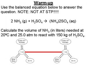 Warmup Use the balanced equation below to answer