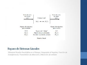 Repaso de Sistemas Lineales Sistemas lineales invariables en