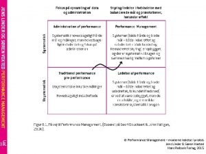 Performance Management moderne ledelse i praksis Jens Linder