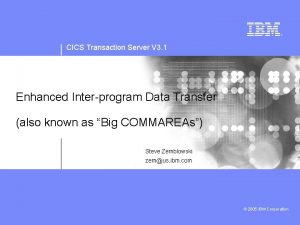 CICS Transaction Server V 3 1 Enhanced Interprogram