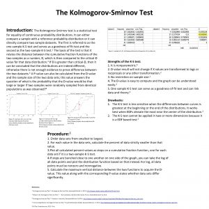 The KolmogorovSmirnov Test Introduction The KolmogorovSmirnov test is