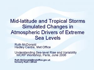 Midlatitude and Tropical Storms Simulated Changes in Atmospheric