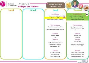 MENUS Collges des Yvelines Lundi Mardi Semaine du