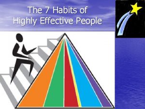 The 7 Habits of Highly Effective People Topics