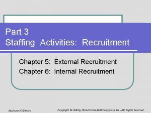 Part 3 Staffing Activities Recruitment Chapter 5 External