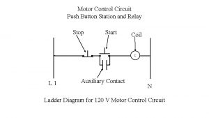 Motor Control Circuit Push Button Station and Relay