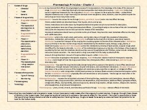 Names of drugs Chemical Trade Generic Phases of