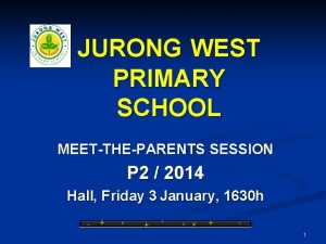 JURONG WEST PRIMARY SCHOOL MEETTHEPARENTS SESSION P 2