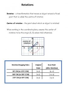 Rotations Rotation a transformation that moves an object
