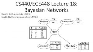 CS 440ECE 448 Lecture 18 Bayesian Networks Slides